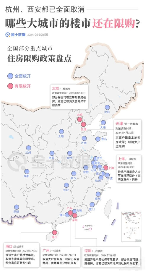 天津买房送户口会实现吗？