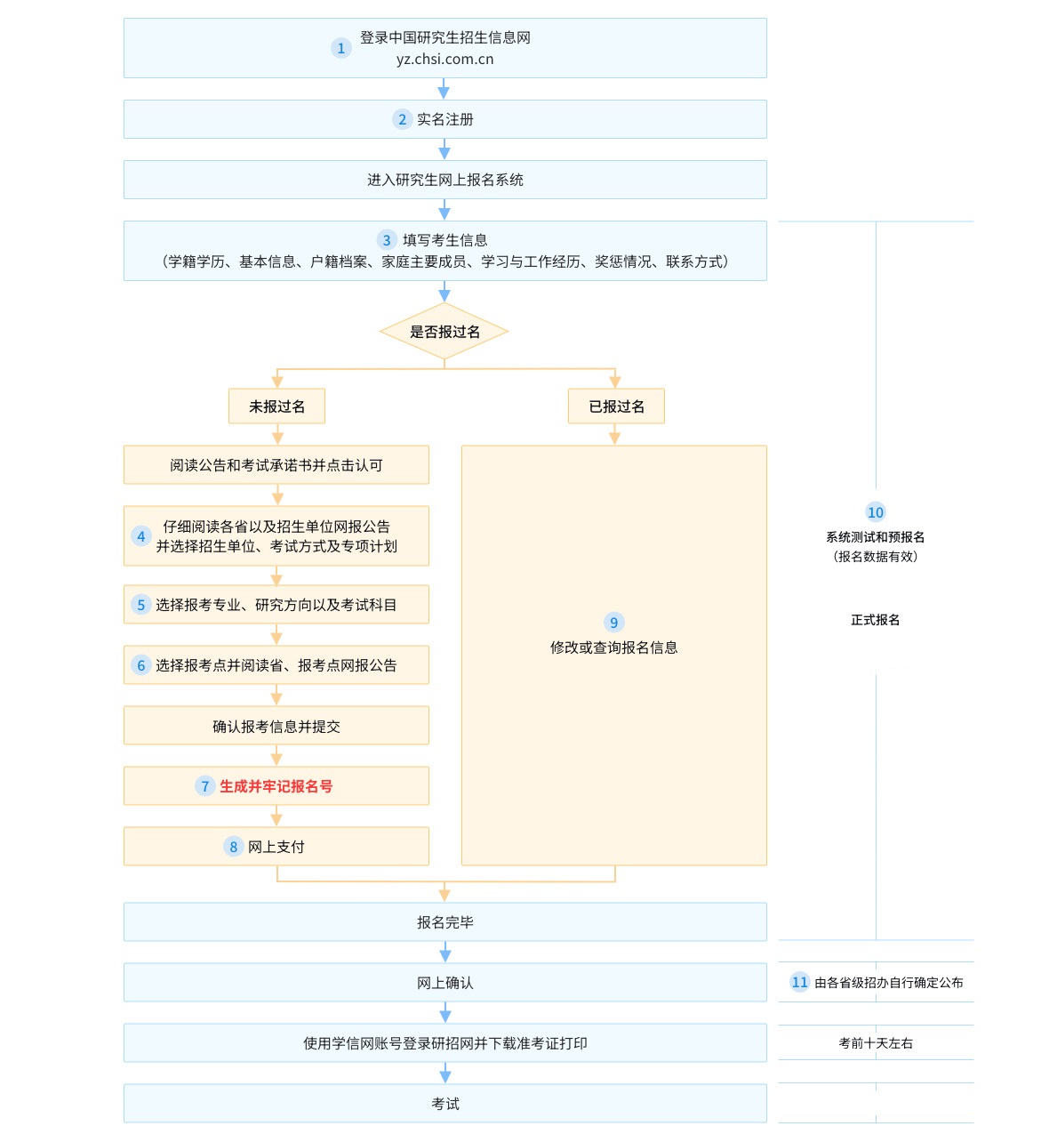 天津硕士积分落户政策