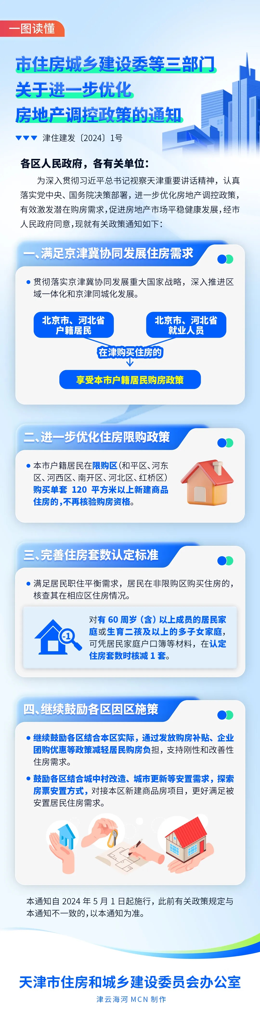天津积分落户政策图解：居住