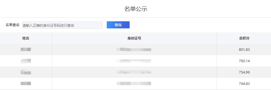 2024上半年天津积分落户分数（700分以上）