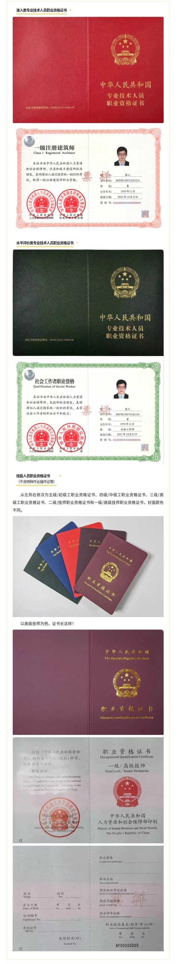 【一图看懂】职业资格是什么？
