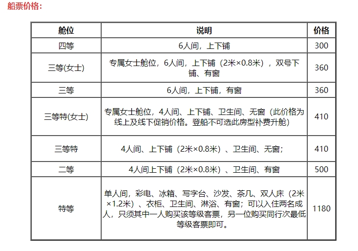 轮渡的票价是多少？