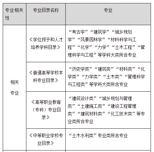 中国人事考试网