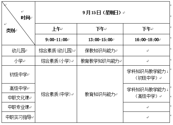 2024下半年天津教师资格证笔试准考证打印通知与考前须知公布了！