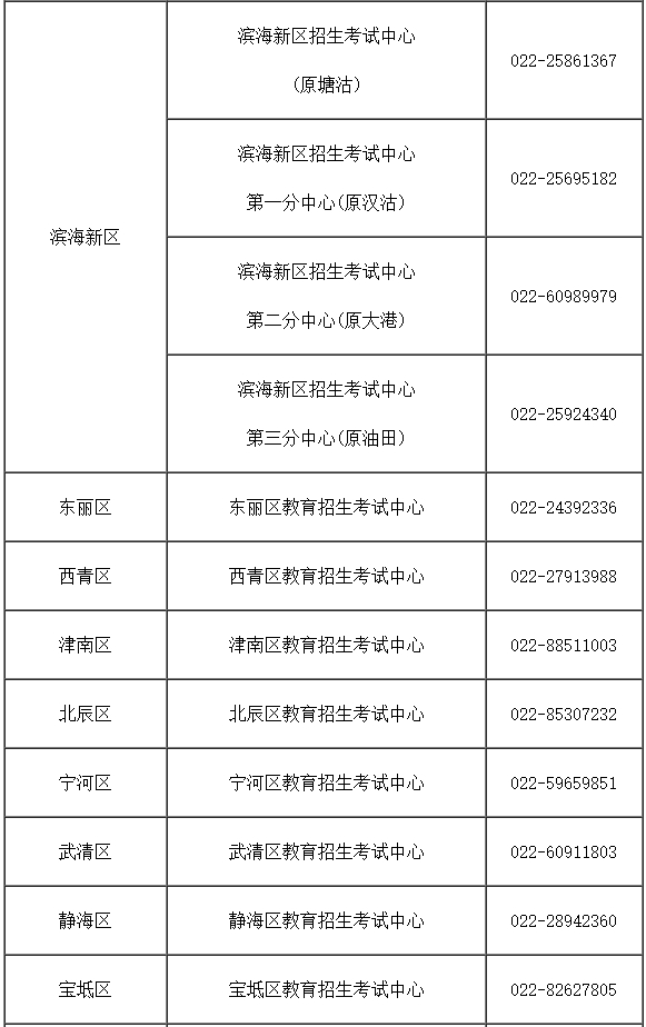 2024下半年天津教师资格证笔试准考证打印通知与考前须知公布了！