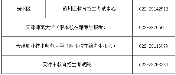 2024下半年天津教师资格证笔试准考证打印通知与考前须知公布了！