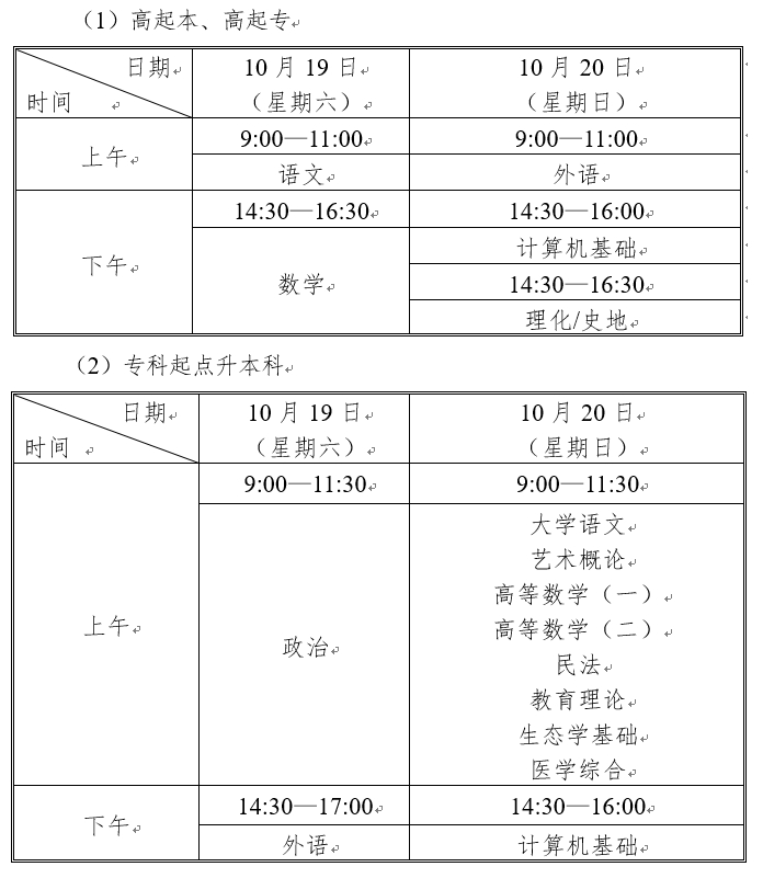 @2024年天津成考生