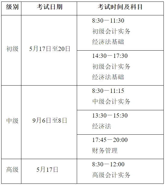 2025年度全国会计专业技术资格考试（天津考区）考务日程安排及考纲