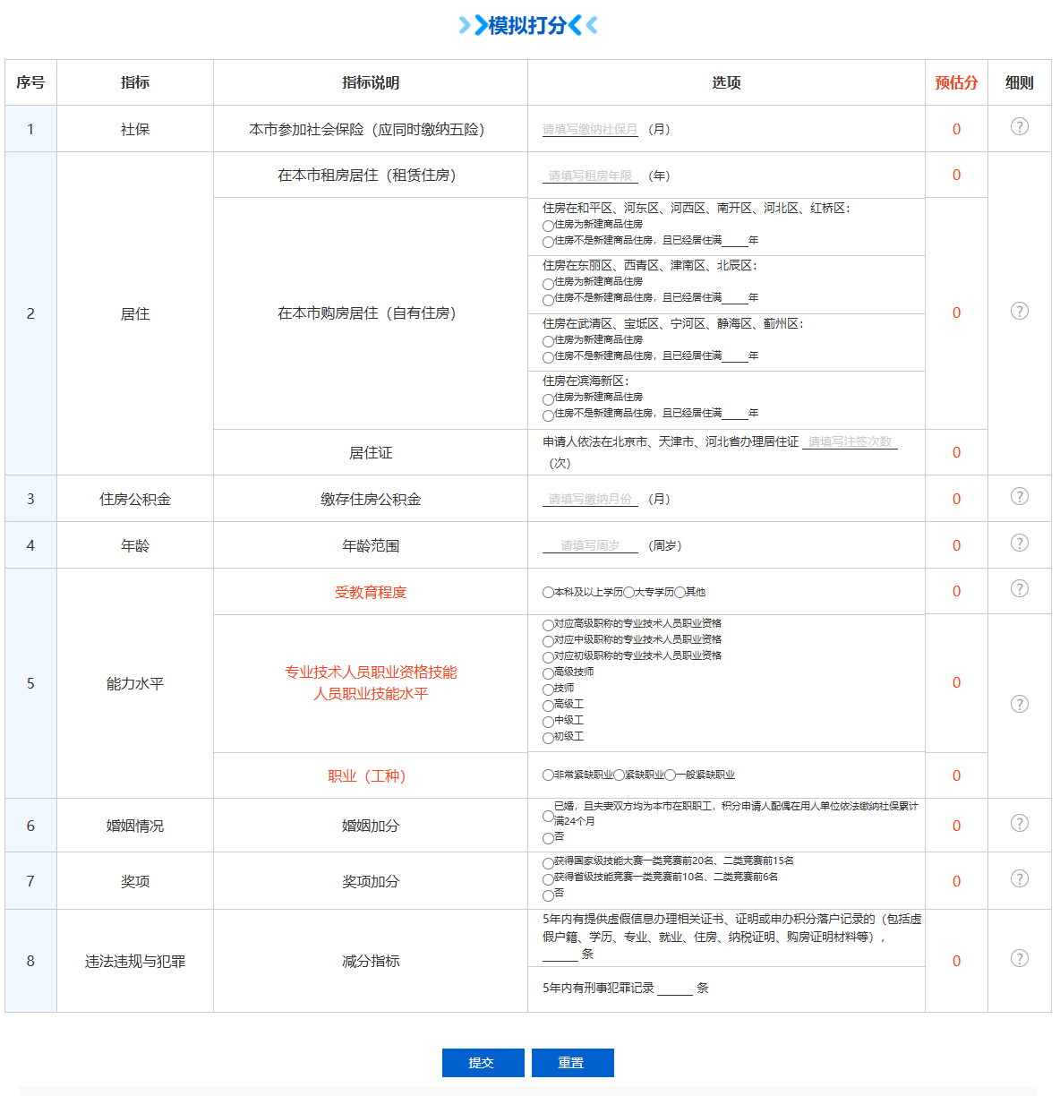 天津积分落户积分在线咨询入口开放