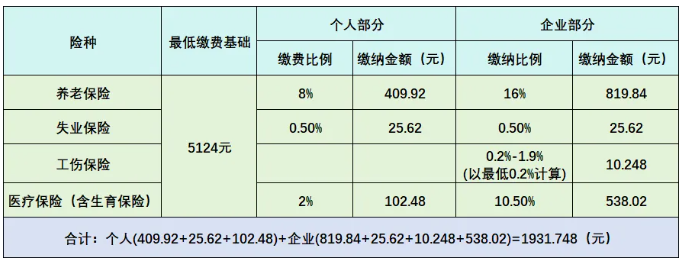 2026年8月天津海河英才“技能型落户”,少了这项条件无法申报!
